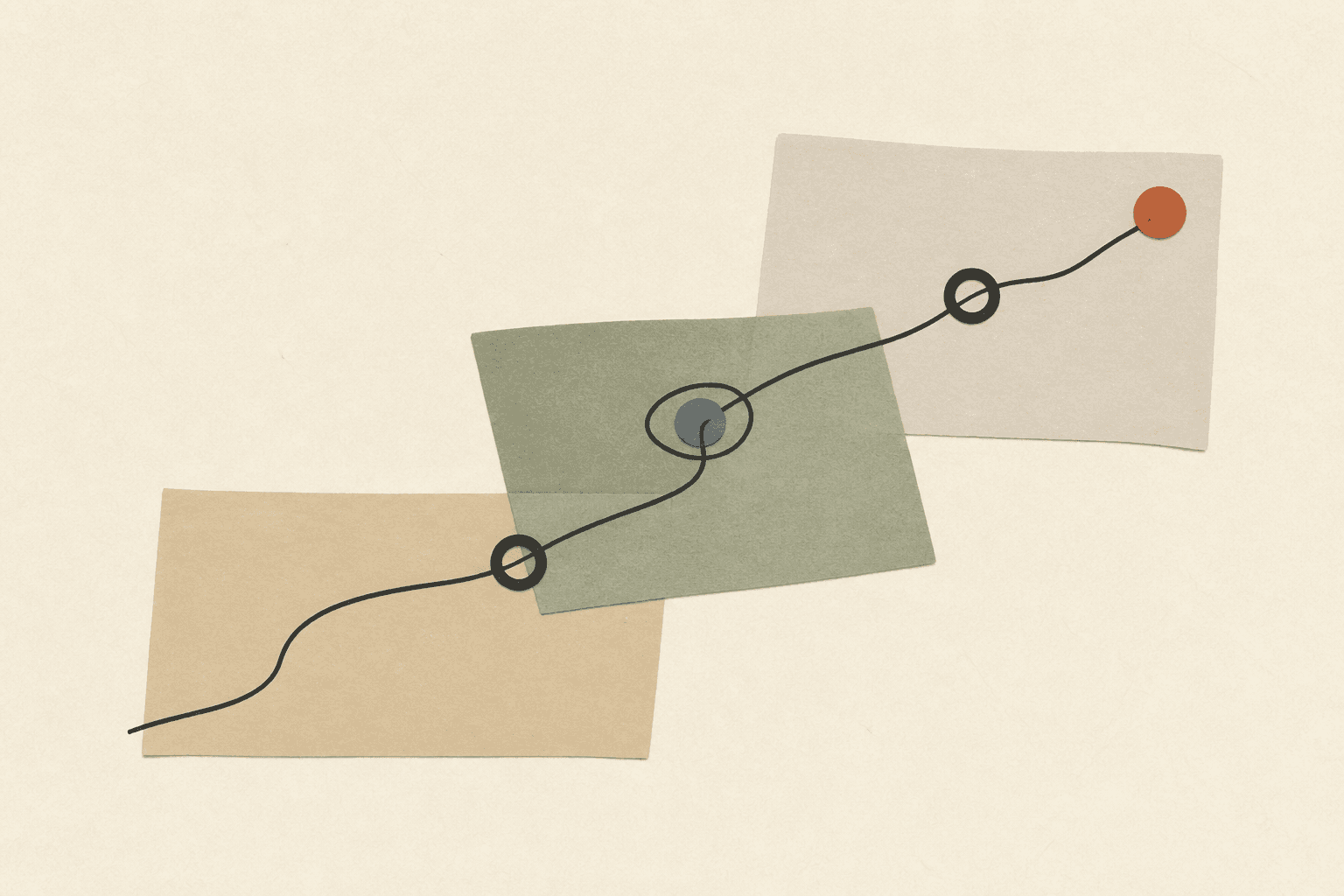 A continuous ink route crosses three paper fields and ends at a burnt-clay disc