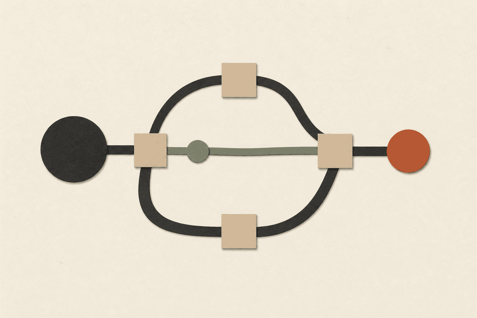 A small olive token takes a direct paper route while a larger dark token loops through the same checkpoints