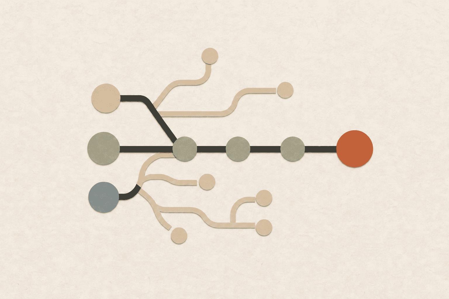 Several paper paths end early while one repeatable route crosses olive checkpoints to a burnt-clay outcome
